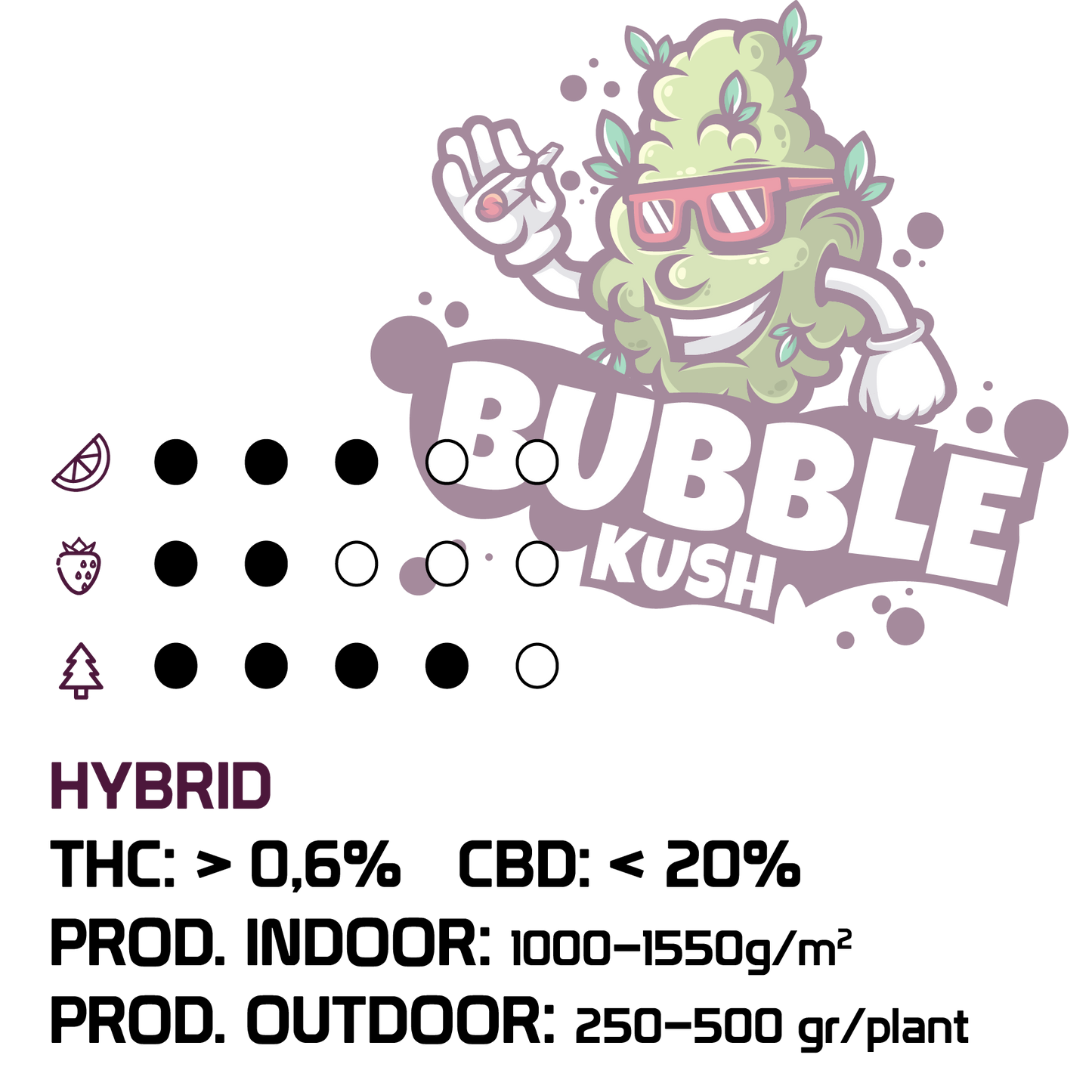 3 Semillas Coleccionables de Bubble Kush